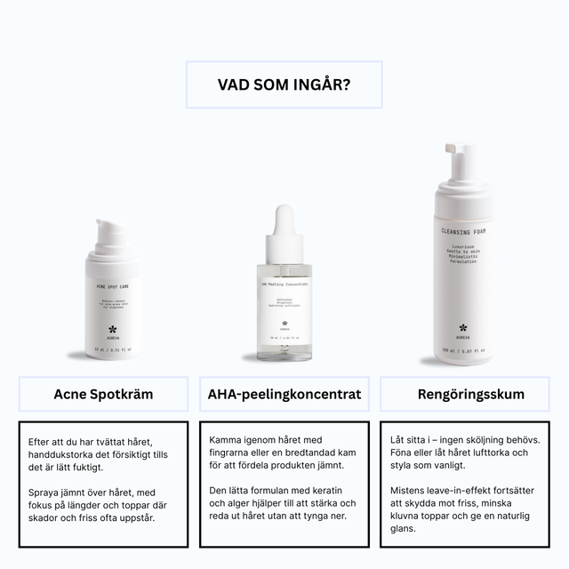 Acne Care Collection – Klar Hud Box