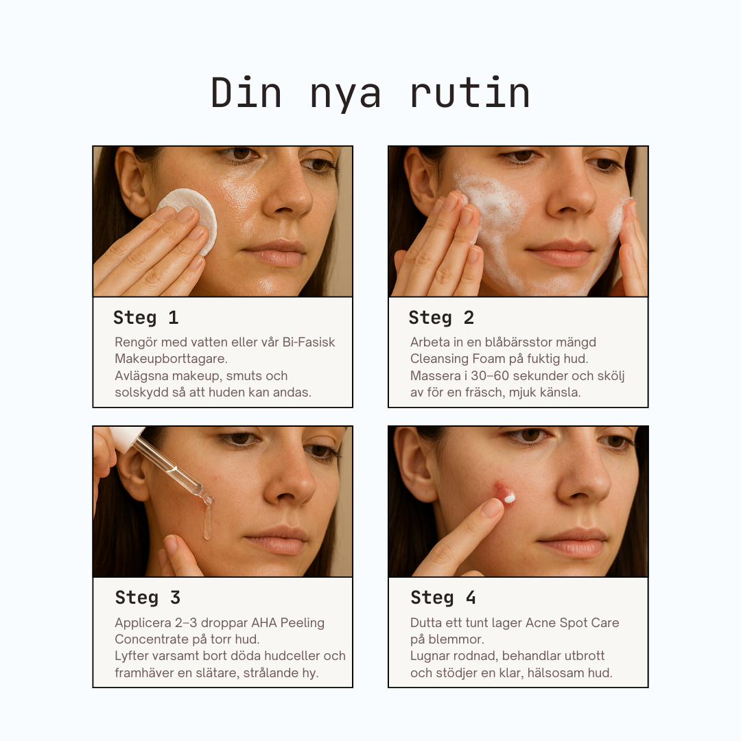 Acne Care Collection – Klar Hud Box