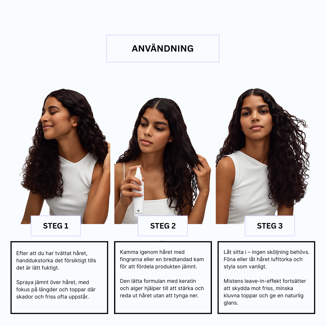 Keratin Shine Leave-In Hårmist